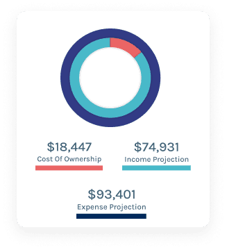 Why choose Revnest One - bottom left illustration