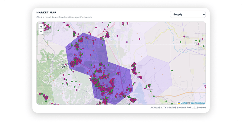 Revnest Market Data Dashboard